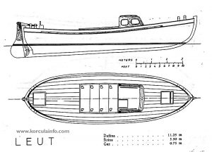 Leut Boat