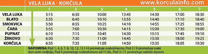 bus-vela-luka-korcula-timetable