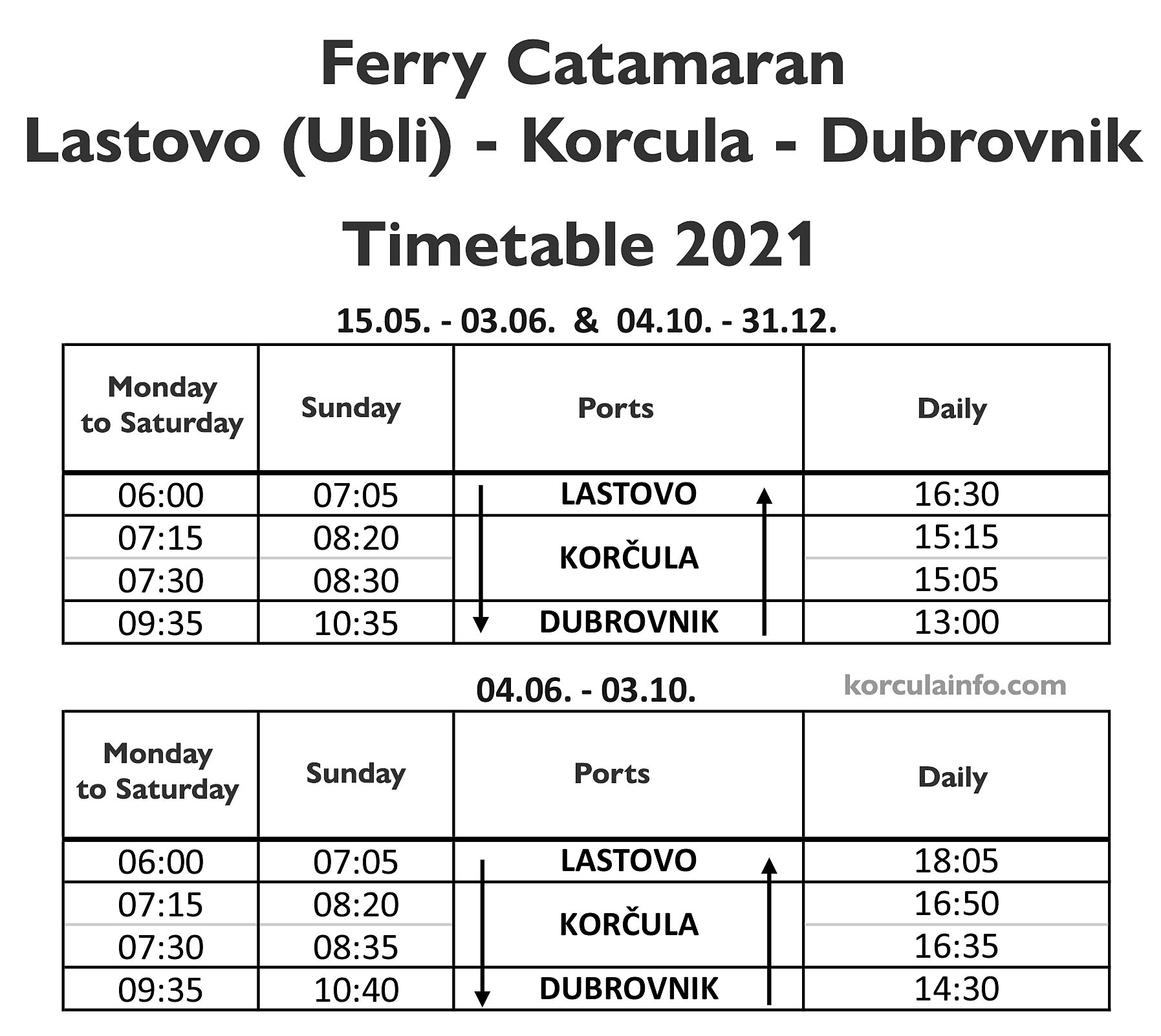 catamaran dubrovnik korcula timetable