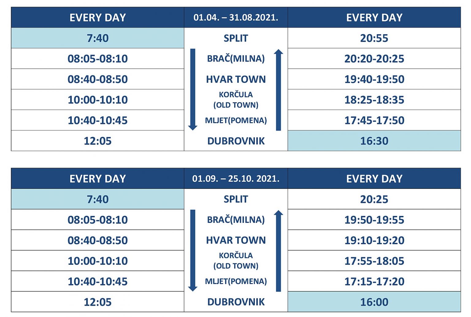 catamaran ferry timetable