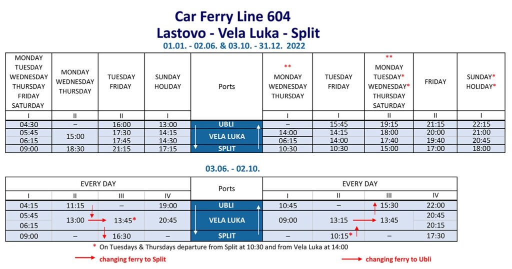 Car Ferry Split - Vela Luka (Korcula Island) - Lastovo timetable