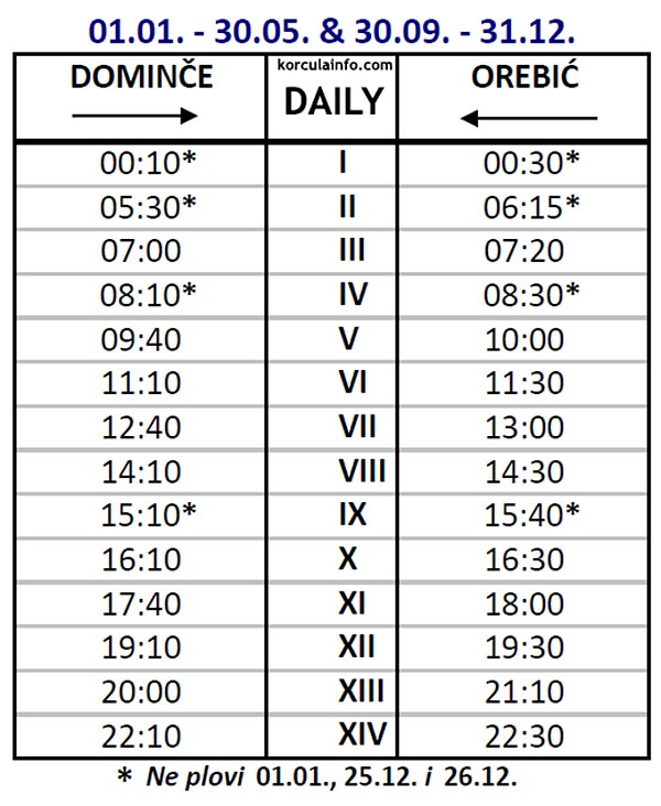 Winter timetable car ferry Orebic - Korcula